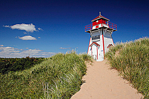 灯塔,海滩,爱德华王子岛,加拿大