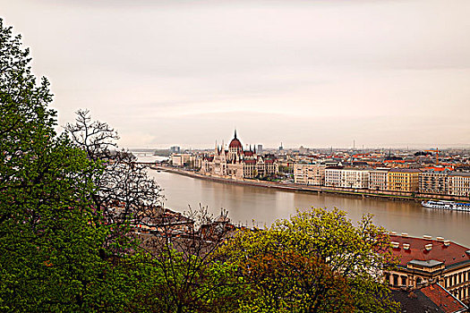 布达佩斯,议会
