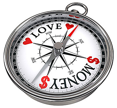 爱情,钱,概念,指南针