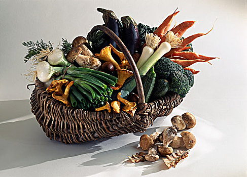篮子,蔬菜,蘑菇