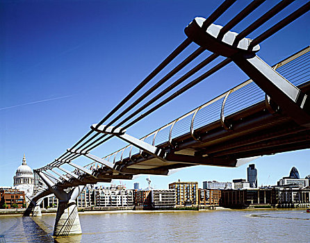 千禧桥,伦敦,泰特现代美术馆
