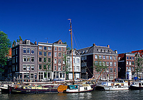 阿姆斯特丹,运河