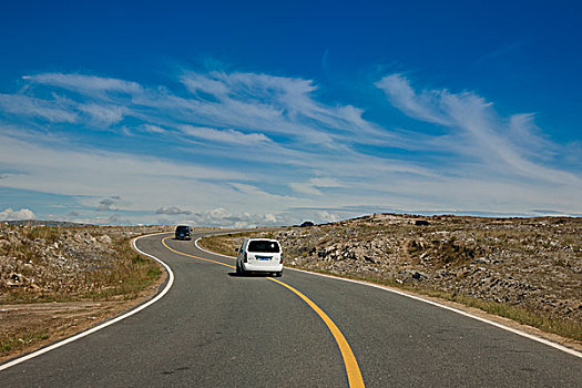 新疆戈壁滩上的公路,c