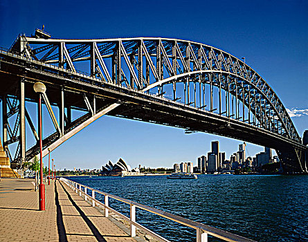 城市天际线,悉尼,澳大利亚