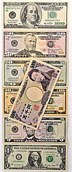 日元,货币,美元,象征,图像,交换