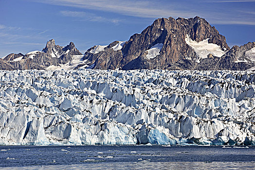 格陵兰,东方,区域,冰河