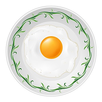 煎鸡蛋,盘子