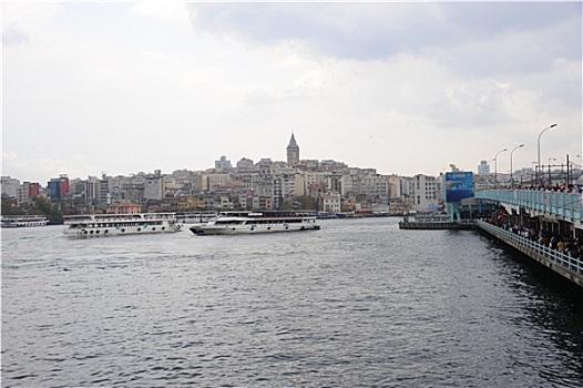 伊斯坦布尔,博斯普鲁斯海峡