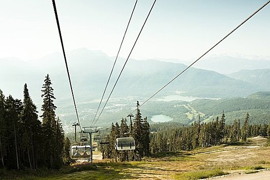 空中缆椅,黑梳山,不列颠哥伦比亚省,加拿大