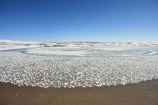 青海,可可西里,结冰的小湖泊