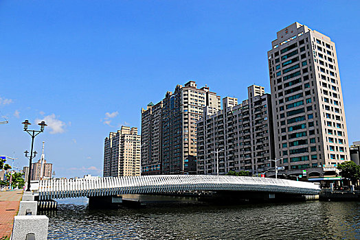 台南市城市建设