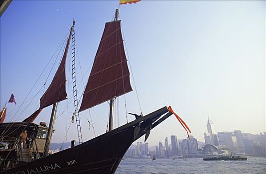 中国,香港,维多利亚港,帆船,城市天际线