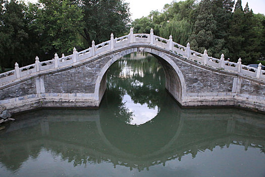 北京皇家园林颐和园林彪桥