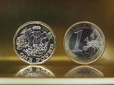 磅,1欧元,硬币,上方,金属,背景