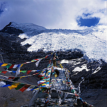 西藏日额则,卡若拉冰川