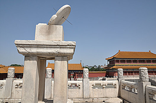 北京故宫日晷