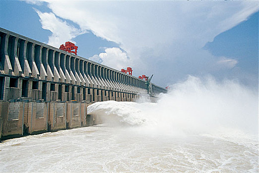 三峡大坝泄洪