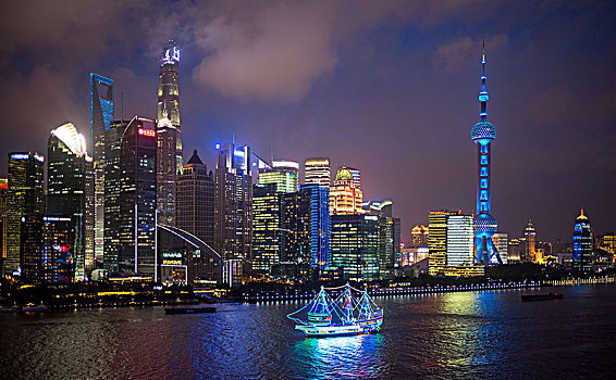 上海陆家嘴城市风光夜景