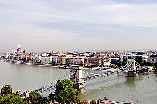 看,多瑙河,布达佩斯