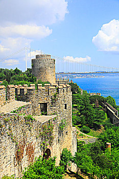 博斯普鲁斯海峡边的罗曼丽城堡