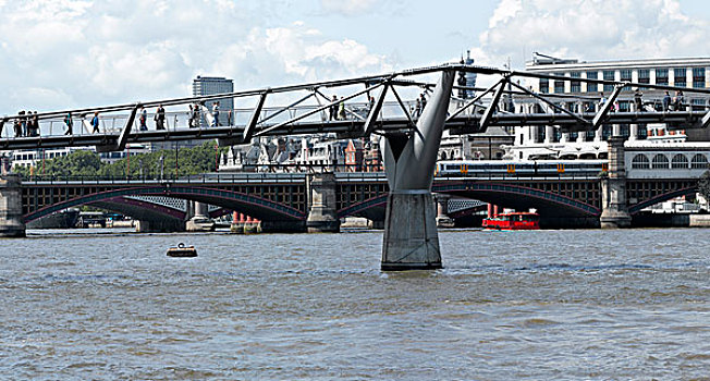 千禧桥,南华克,伦敦