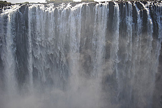 津巴布韦维多利亚瀑布