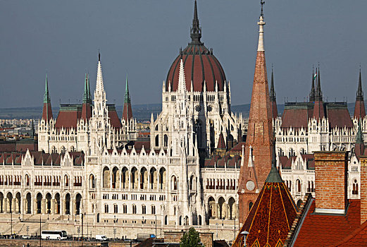 匈牙利国会大厦,链子桥和多瑙河两岸风景