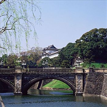日本,东京,桥,皇宫
