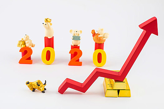 2020鼠年财源滚滚,股市飙红