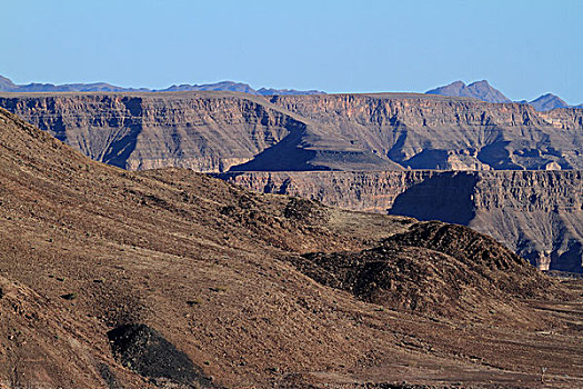 鱼河大峡谷,纳米比亚