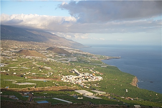 帕尔玛,海岸线