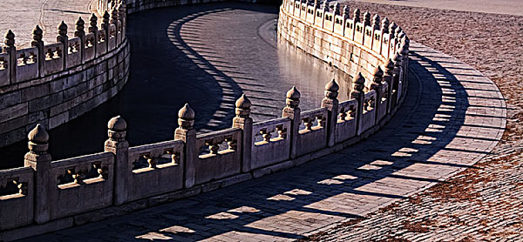 故宫,汉白玉栏板,望柱,护城河