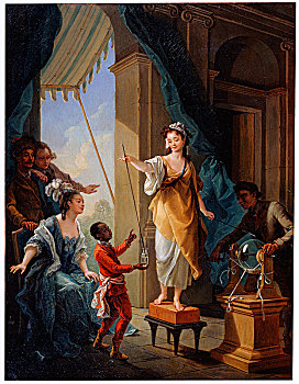 电,实验,1777年,艺术家,卫生间