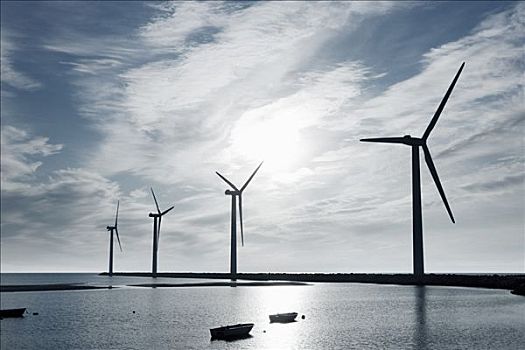 风轮机,日德兰半岛,丹麦