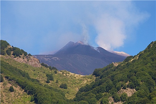 火山,埃特纳火山