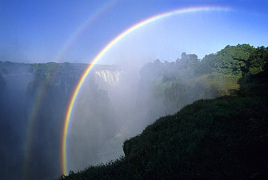 津巴布韦,维多利亚瀑布,赞比西河,彩虹