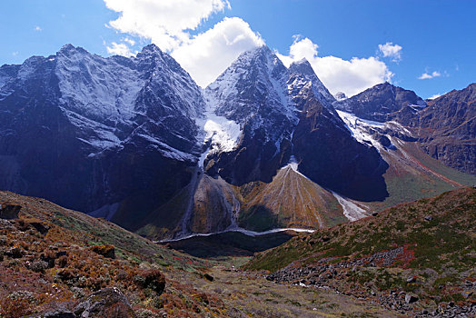 喜马拉雅山南麓