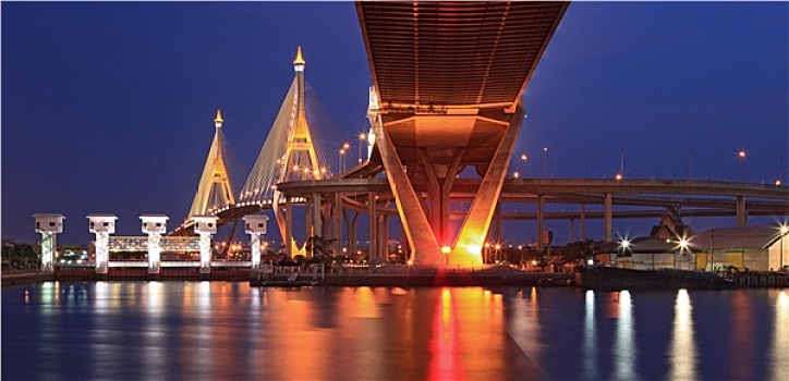 桥,全景,曼谷
