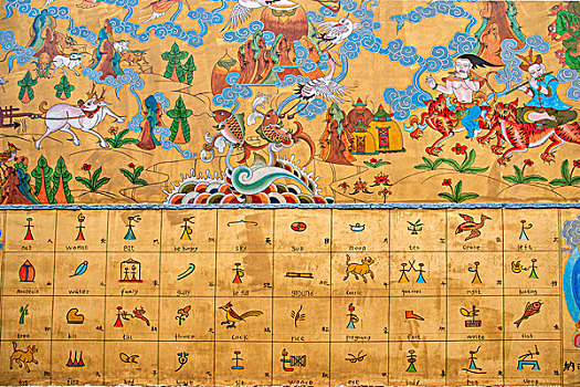 云南丽江古城小巷大型纳西族神话与传说艺术壁画
