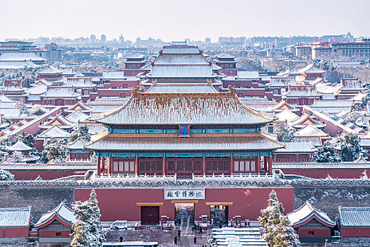 鸟瞰故宫全景