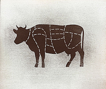图表,母牛,白色背景