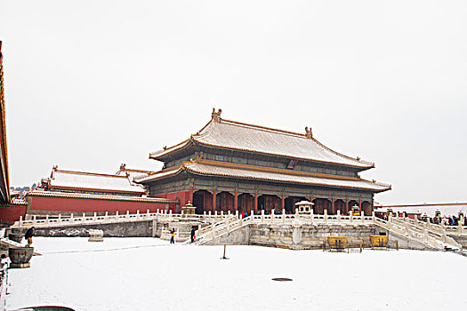 雪后的故宫