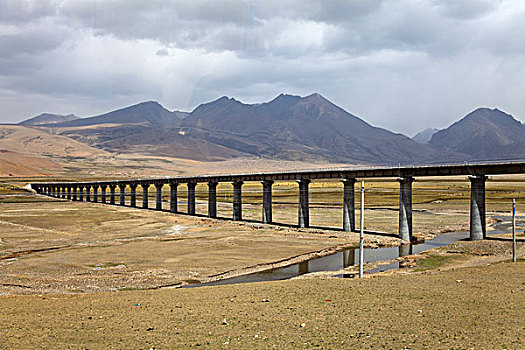 西藏,高原公路,川藏,青藏公路