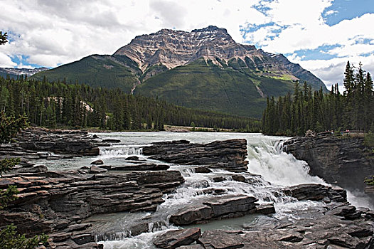 阿萨巴斯卡瀑布,艾伯塔省,加拿大