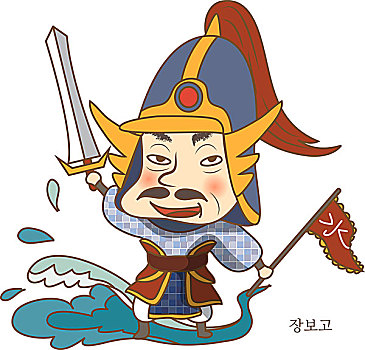 著名,韓國人,歷史,人