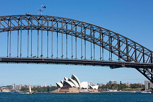 悉尼海港大桥,剧院