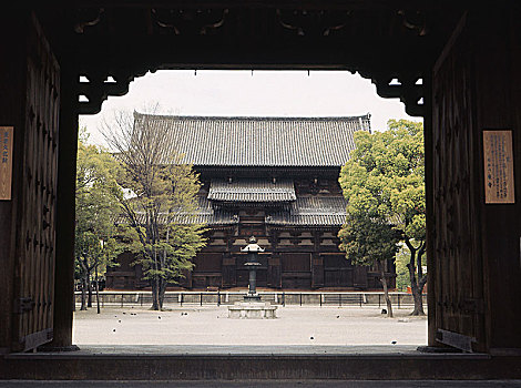寺庙,京都
