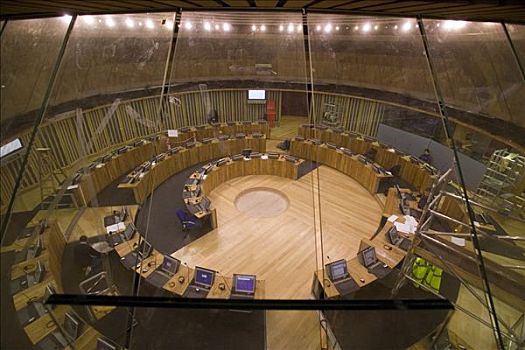 威尔士国民议会,争论