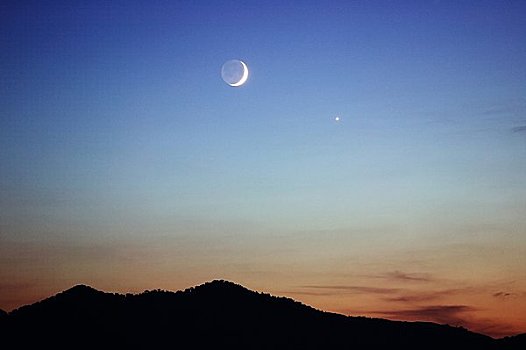 月亮,黃昏