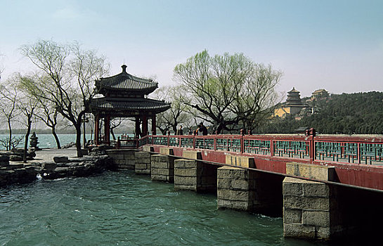 中国,北京,颐和园,湖,亭子